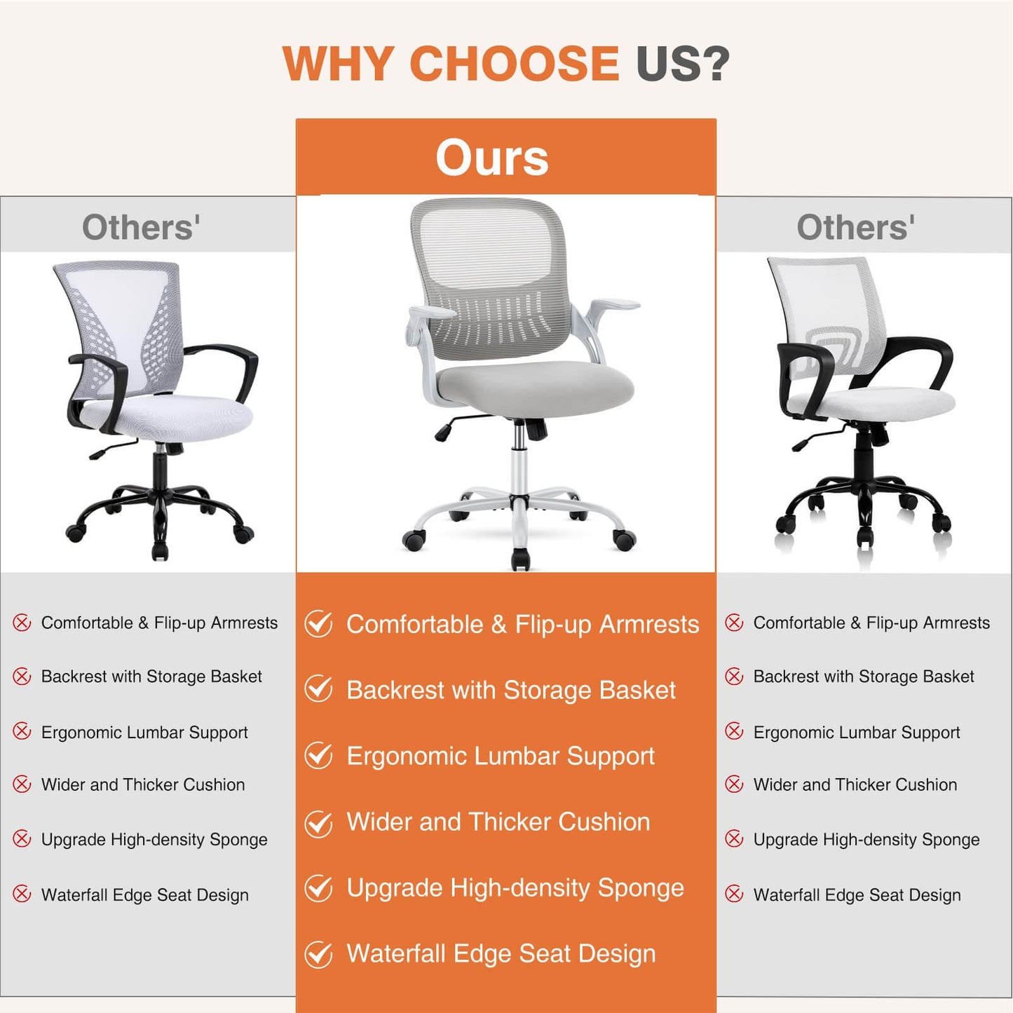 Ergonomic Home Mesh Office Desk Chairs with Flip up Armrests,Lumbar Support