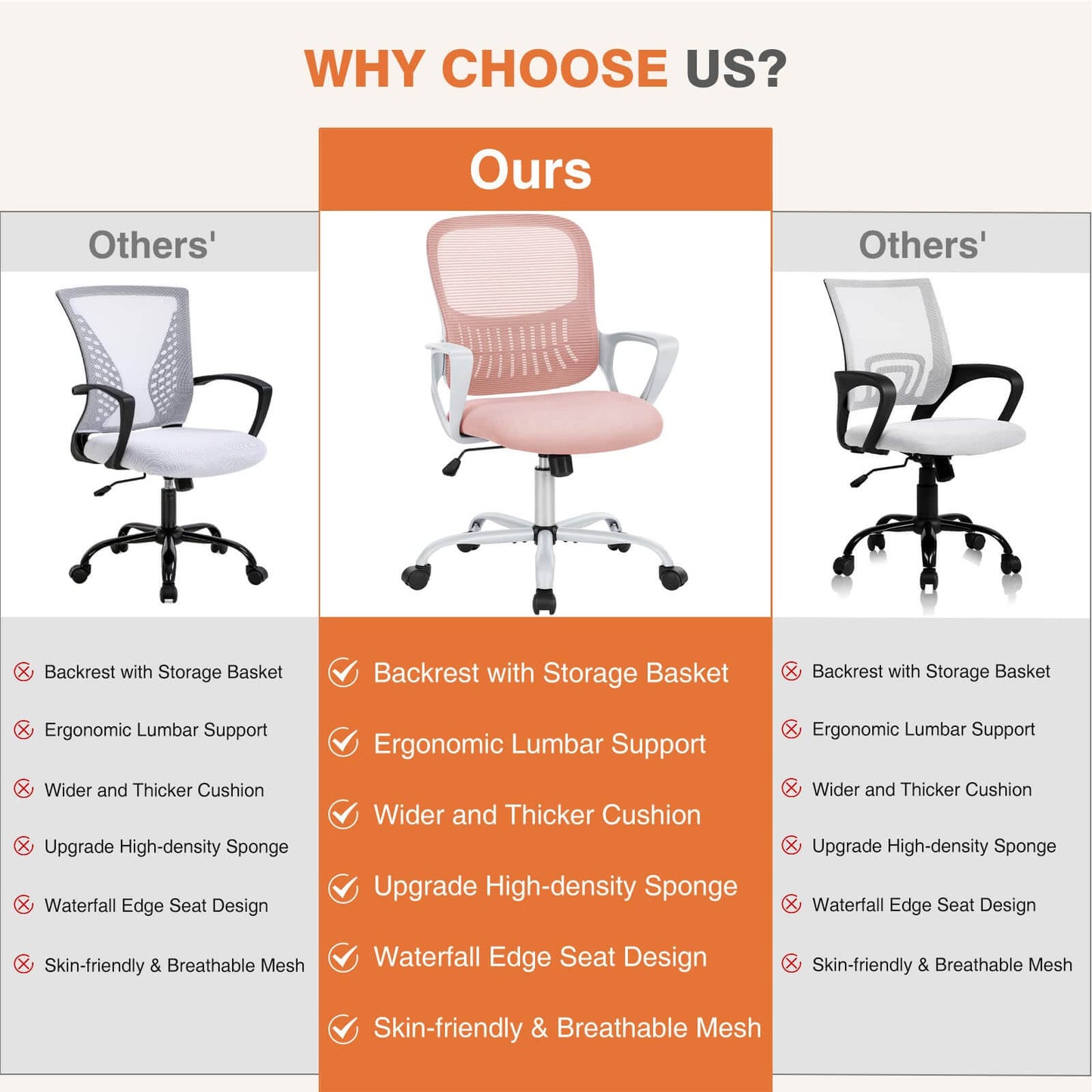Mid-Back Task Chair with Lumbar Support,Ergonomic Home Office Desk Chairs