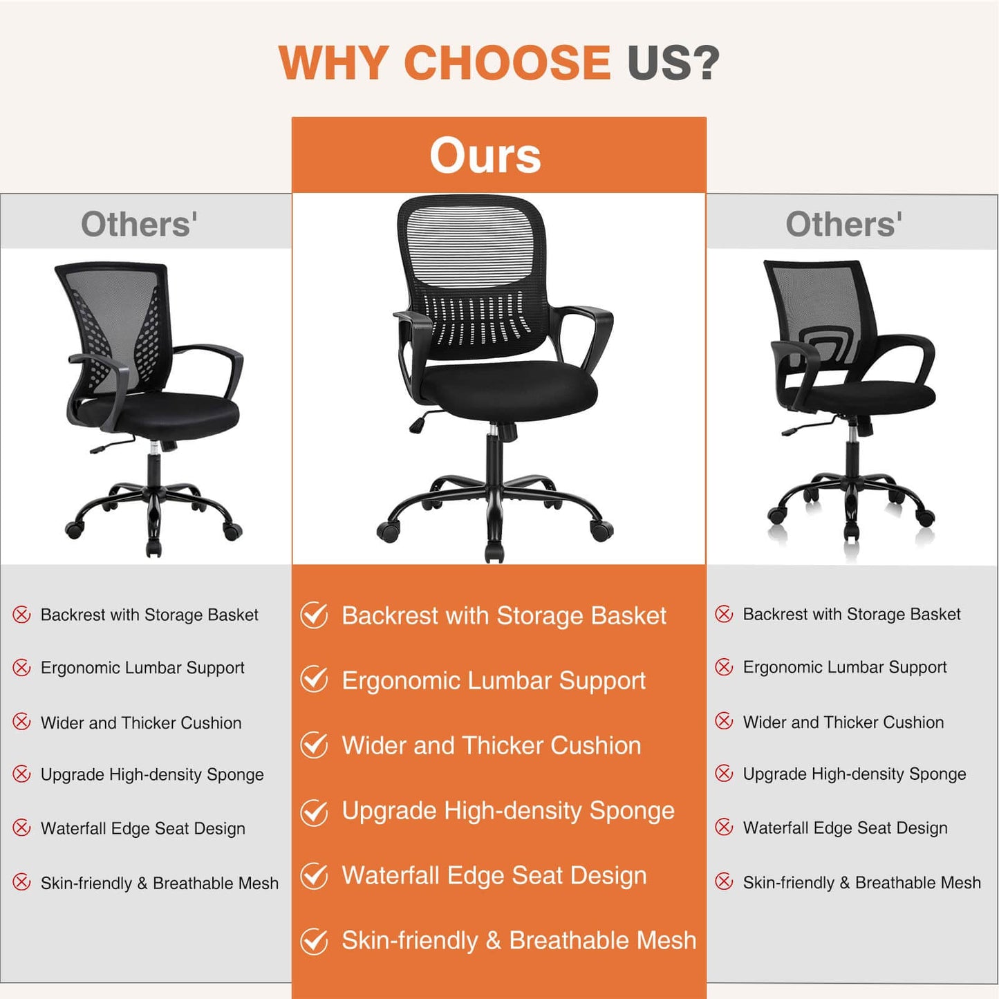 Mid-Back Task Chair with Lumbar Support,Ergonomic Home Office Desk Chairs