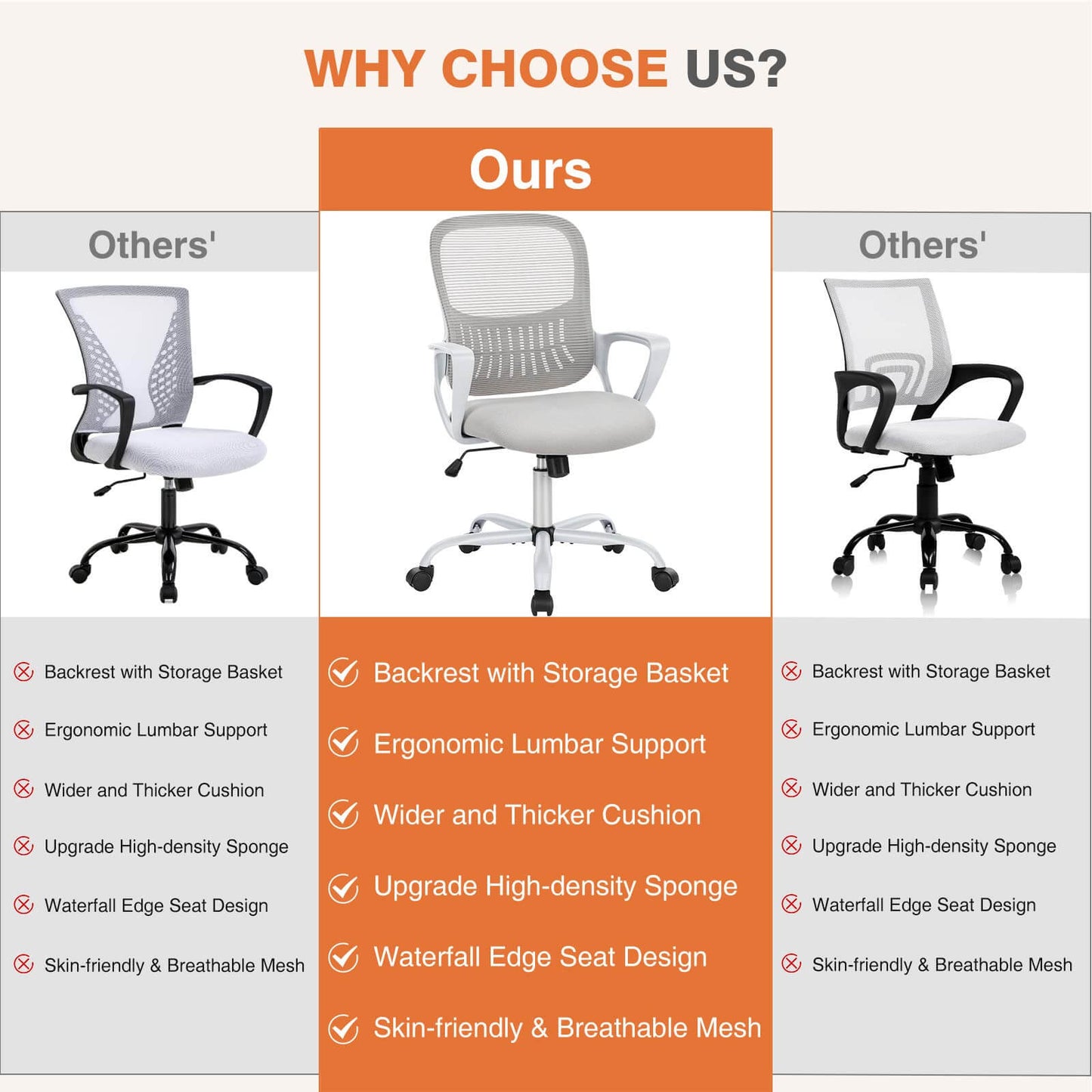 Mid-Back Task Chair with Lumbar Support,Ergonomic Home Office Desk Chairs